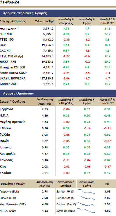 Στιγμιότυπο_οθόνης_2024-11-11_141826.png